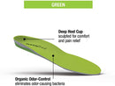 SuperfeetGreenInsolesHighArchSupportOrthoticShoeInsertsforMaximumSupportUnisex4.jpg