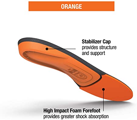 SuperfeetOrangeInsolesHighArchSupportandForefootCushionOrthoticShoeInsertsforAnti-fatigueMens3.jpg