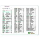 Survival Essentials 144 Variety Ultimate Heirloom Seed Vault for Survival and Preparedness | 23,335+ Non-GMO Heirloom Seeds Packed in Superior Ammo Can for Long