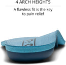 Tread Labs Pace insoles | Pain Relief Insoles & Plantar Fasciitis