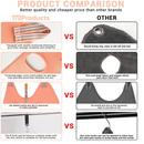 Tru Prodkts Dog Grooming Hammock Puppy Grooming Kit for Fur