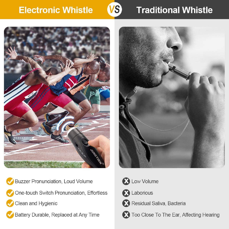 UNIWA Electronic Whistle | 3 Pack Electric Handheld Electronic Whistle With Lanyard