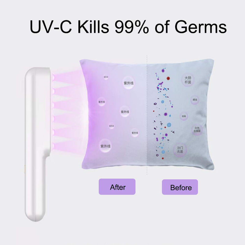 UV Light Sanitizer Travel Wand | Ultraviolet Disinfection Lamp Sterilizer Wand