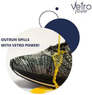 Vetro Power Shoe Protection Spray | Invisible Water and Stain Protection for All Types of Shoes
