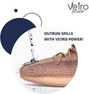 Vetro Power Shoe Protection Spray | Invisible Water and Stain Protection for All Types of Shoes