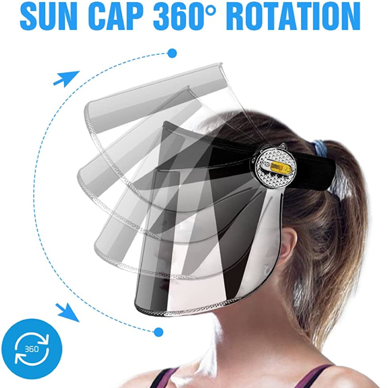 WAYCOM Sun Cap | Hat With Visor | UV Protection Hat