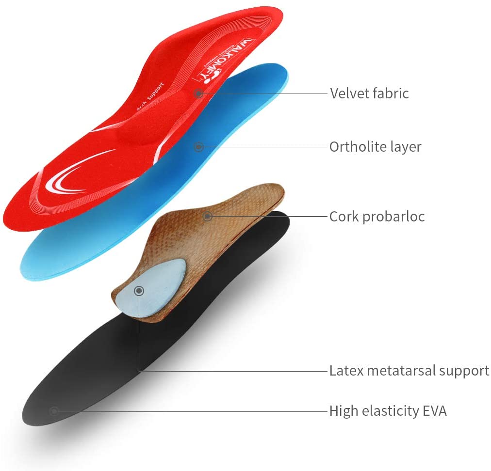 Walkomfy Pain Relief Orthotics, Arch Support Insoles Shoe Inserts