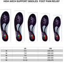 XiFan96 | Shoe Insoles for Men and Women | Flat Feet Plantar Fasciitis Arch Support for Walking, Running, Hiking