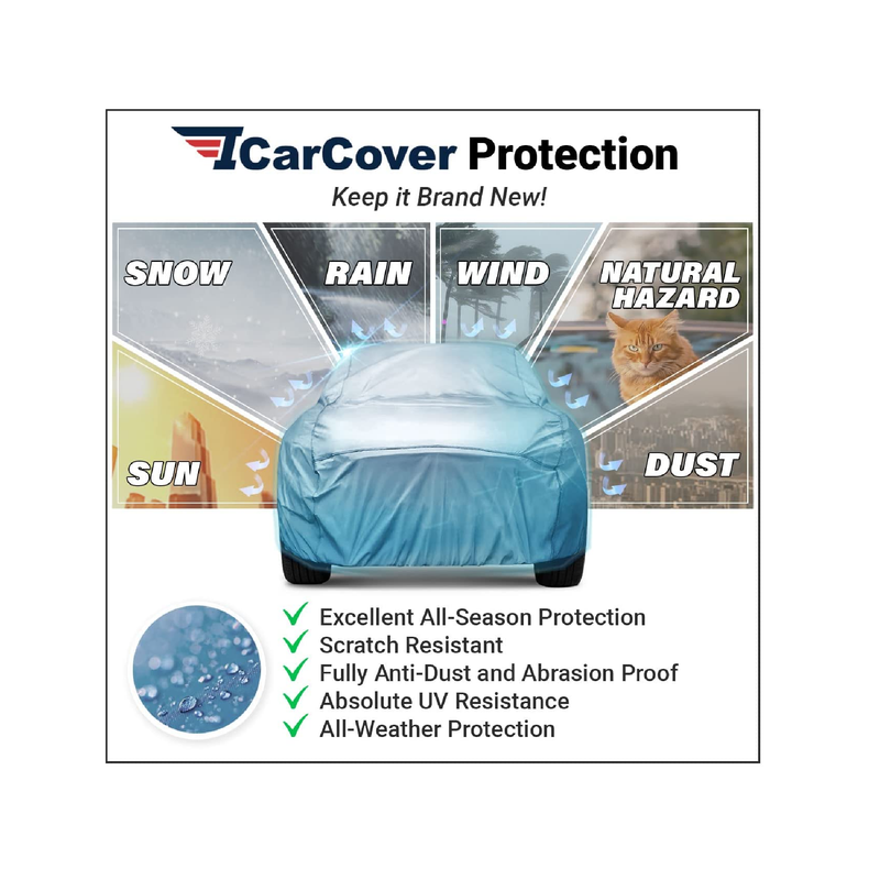 iCarCover 18 Layer Heavy Duty All Weather Car Cover