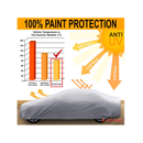 iCarCover 30-Layer Waterproof All-Weather Car Cover