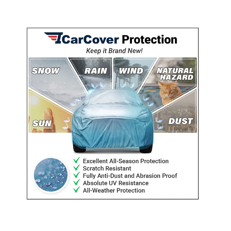 iCarCover 30 Layer Car Cover| All-Weather Resistant