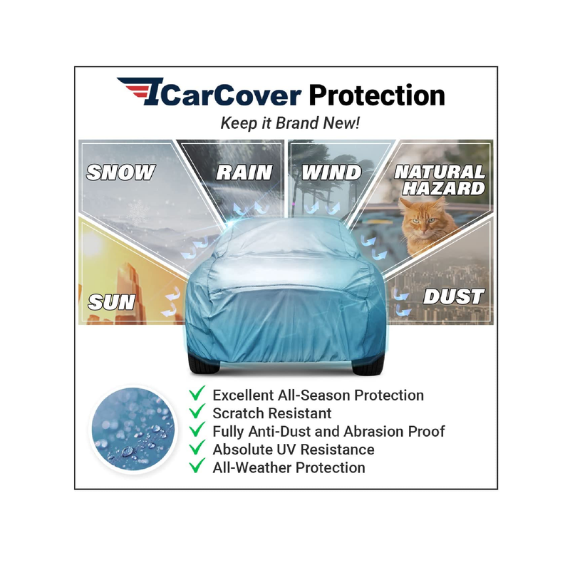 iCarCover Premium 18-Layer Water-Resistant All-Weather Car Cover(184" - 193" L)